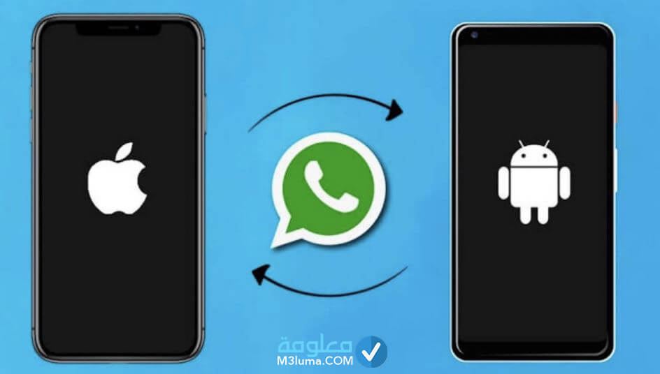 
Transfer WhatsApp from Android to iPhone