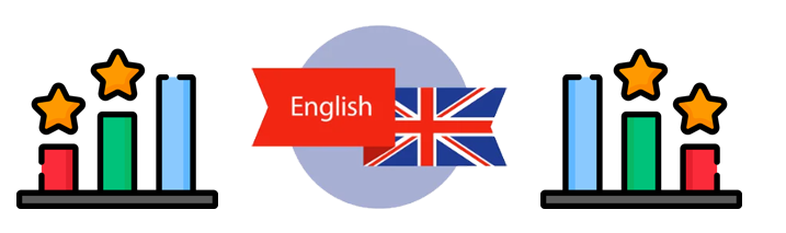 أفضل قناة يوتيوب لتعليم الانجليزي للاطفال