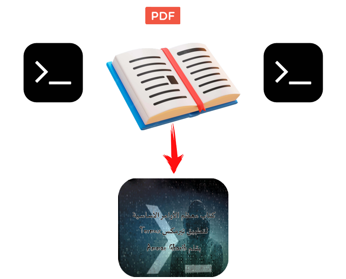 تحميل اوامر termux للاختراق pdf