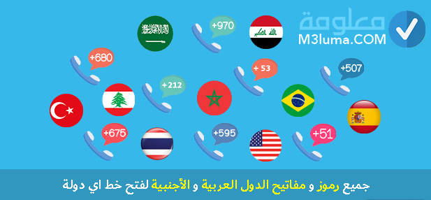 رموز ومفاتيح الدول العربية