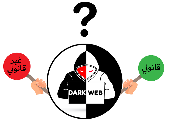 هل الانترنت المظلم حقيقي؟